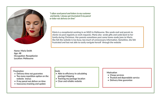 Auspost user persona