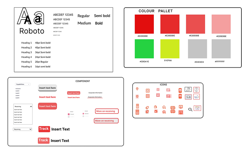 Auspost style guide