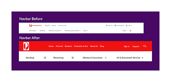 Auspost header