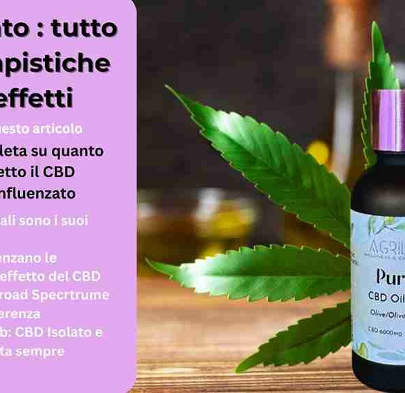 guida su quanto tempo fa effetto il cbd agrilab