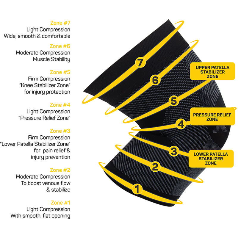 Thumbnail: OS1st KS7 Performance Knee Sleeve