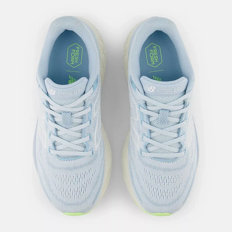 Миниатюра: NB Fresh Foam 680v8