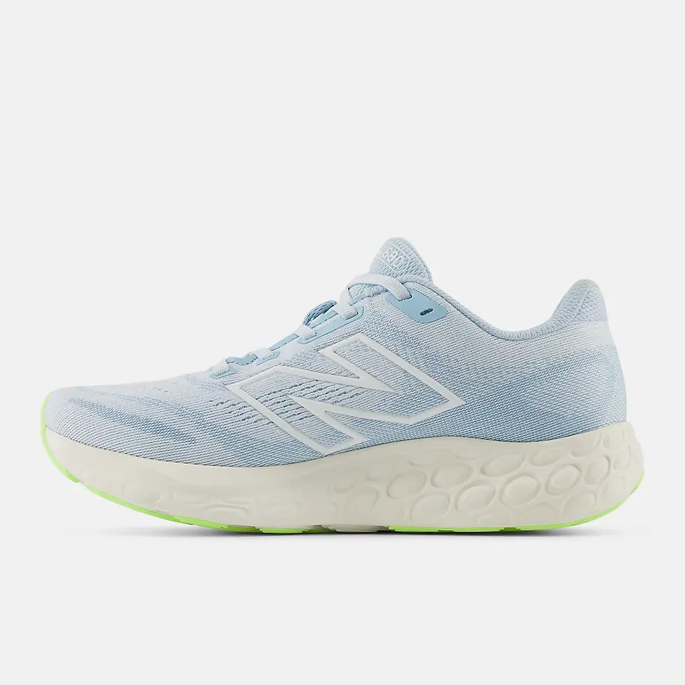 Миниатюра: NB Fresh Foam 680v8