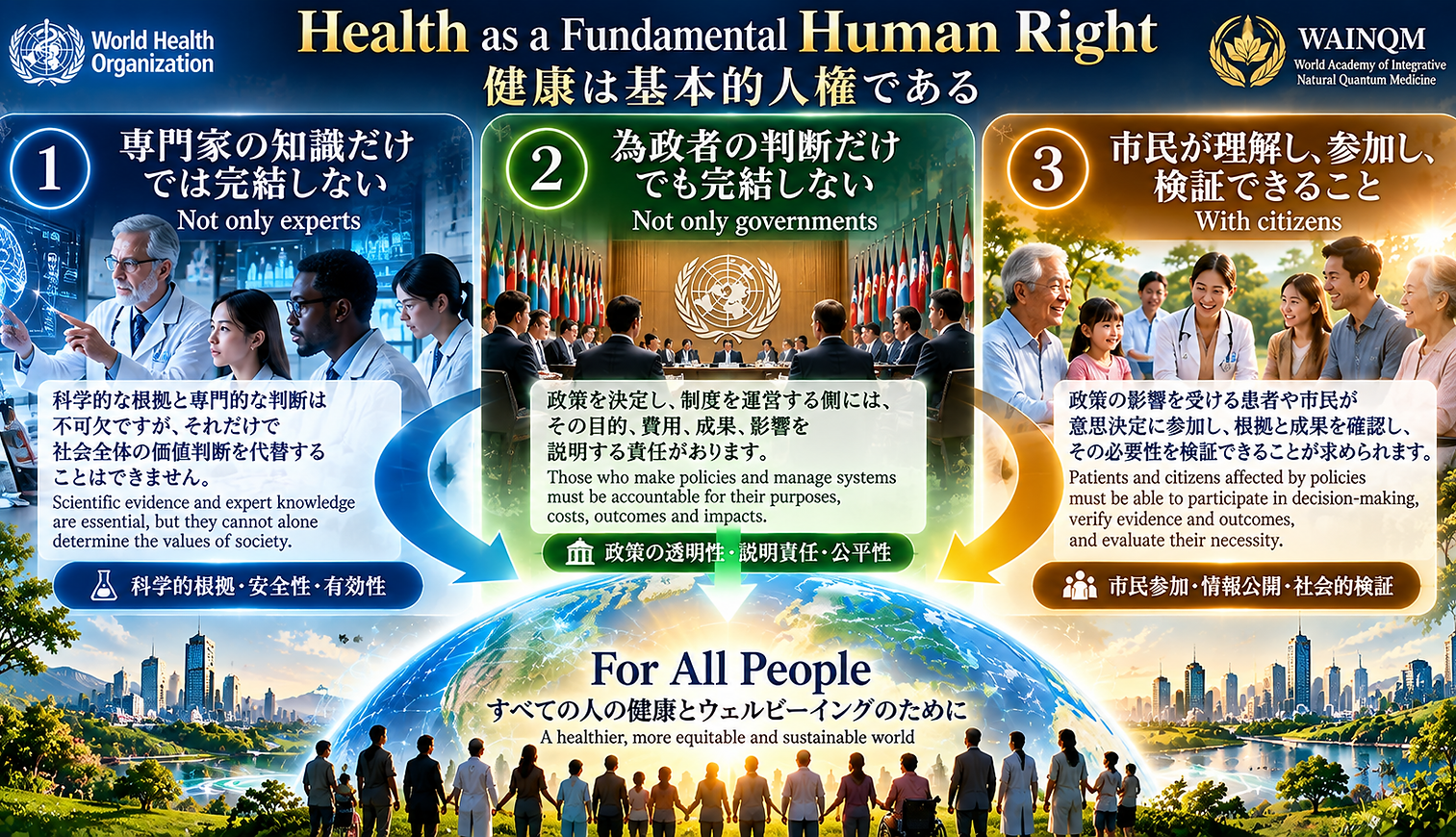 健康は基本的人権である.png
