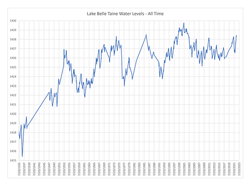 Screenshot 2025-08-31 at 7.35.37 AM.png