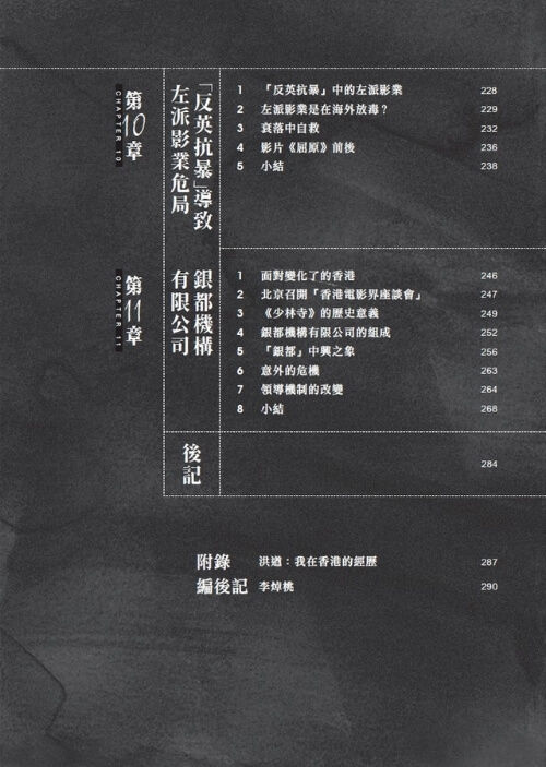 縮圖：香港銀幕左方