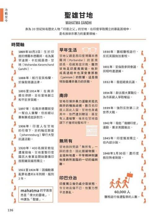 縮圖：一分鐘大歷史：從地理大發現、世紀瘟疫到車諾比核災，160個改變世界的關鍵事件完全圖解 | 二版