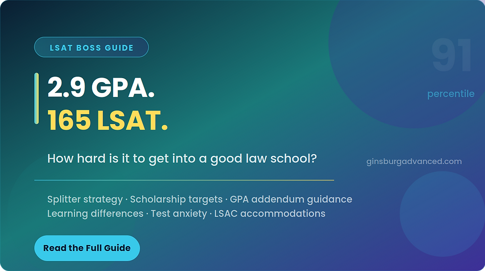 2.9 GPA and 165 LSAT law school admissions strategy for splitter applicants, including students with learning differences, ADHD, and test anxiety — Ginsburg Advanced