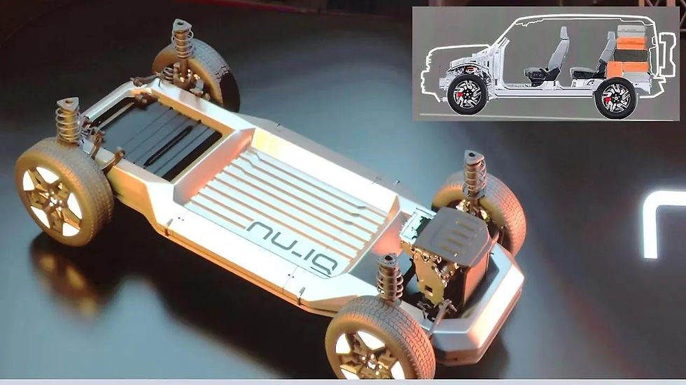 NU_IQ modular platform