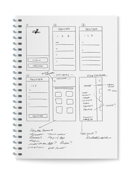 Mockup-Wireframe-notebook.jpg