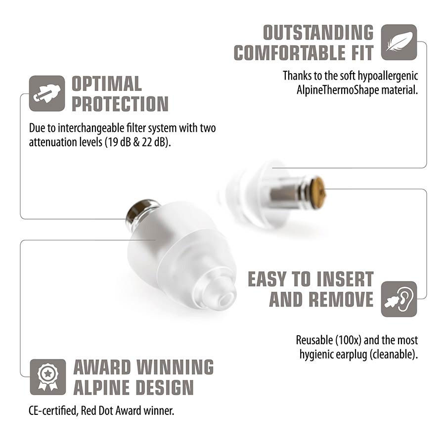 Miniaturbild: protection oreille Alpine transparente schème