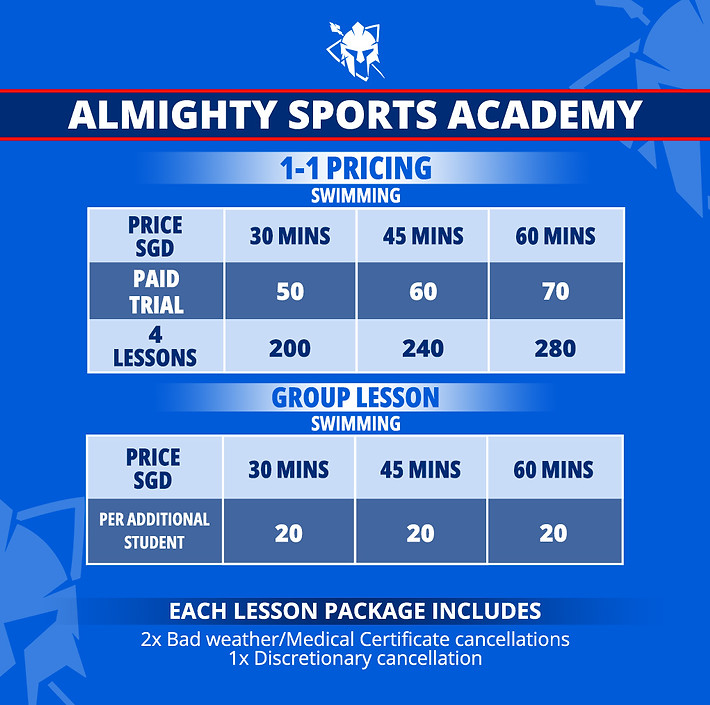 ALMIGHTY SPORTSACADEMY