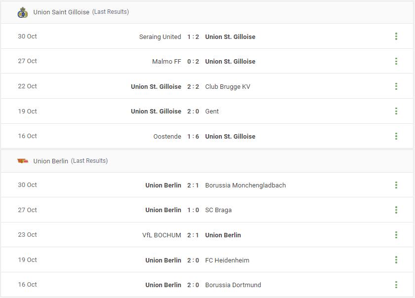 Union Saint Gilloise vs Union Berlin Prediction content media