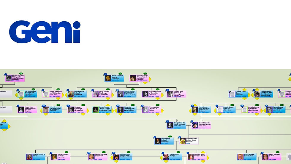genealogy and dna data platforms-6 (1).jpeg