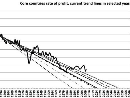 With automation abolishing the source of profit, world socialism is becoming an economic necessity