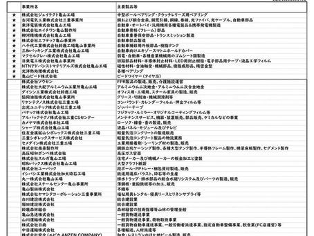 【亀山市の企業一覧】
