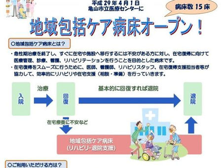 【地域包括ケア病床】