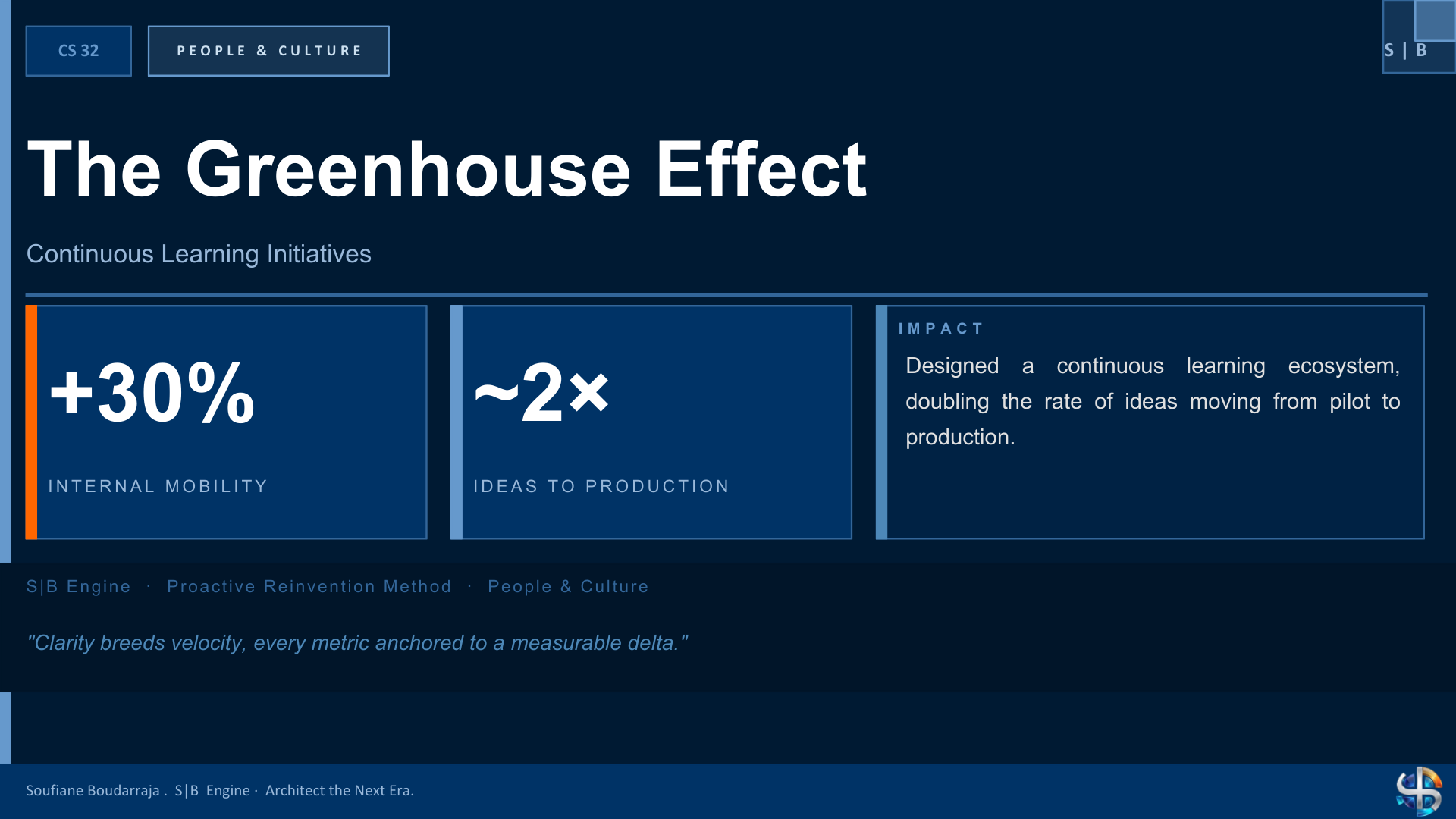 S|B Engine case study one-slide summary - The Greenhouse Effect