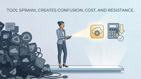Illustration of Tool sprawl creates confusion, cost, and resistance