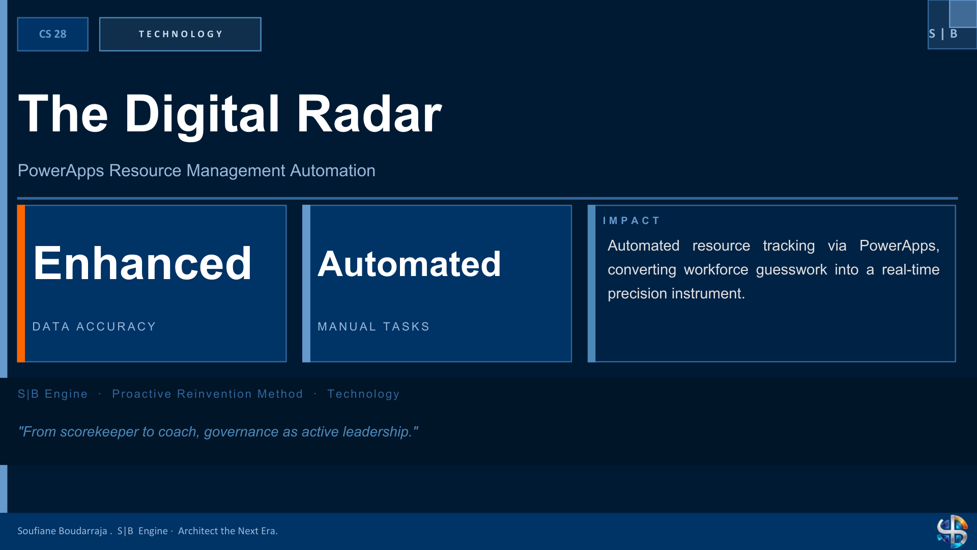 S|B Engine case study one-slide summary - The Digital Radar