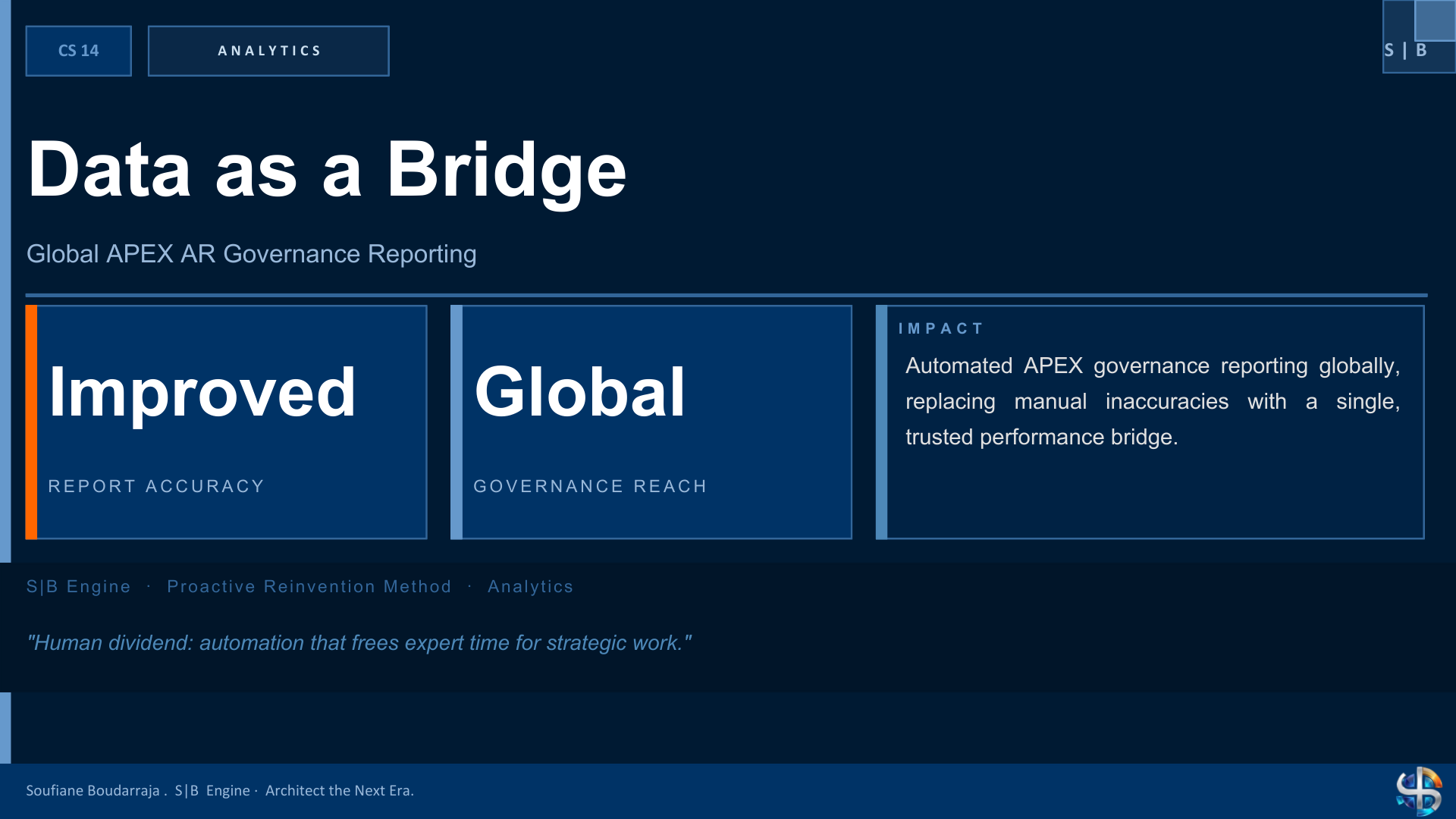 S|B Engine case study one-slide summary - Data as a Bridge