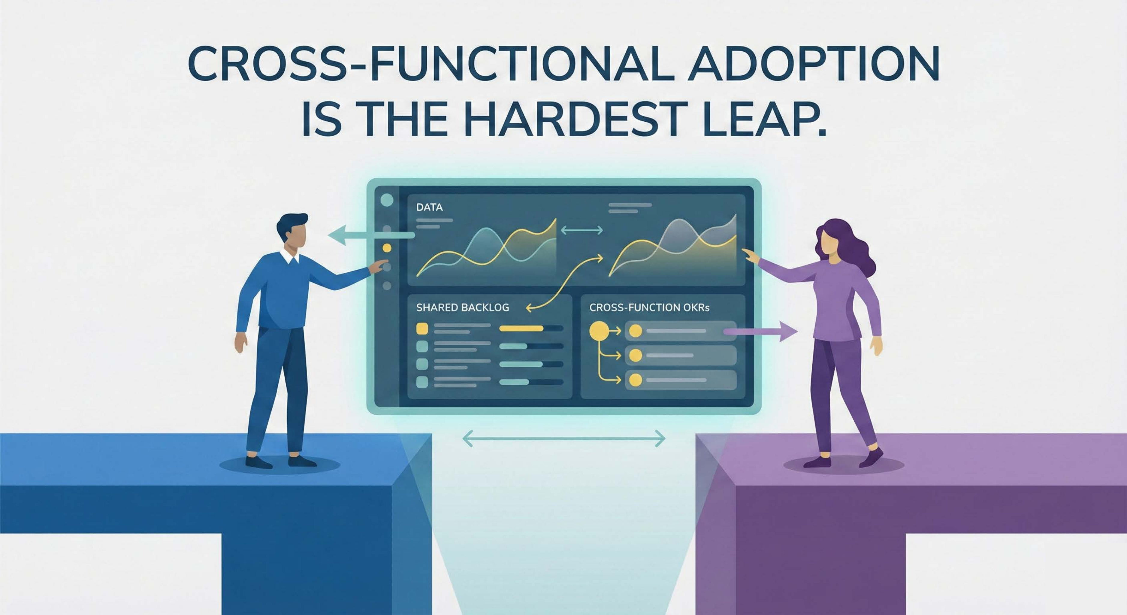Illustration of Cross-functional adoption is the hardest leap