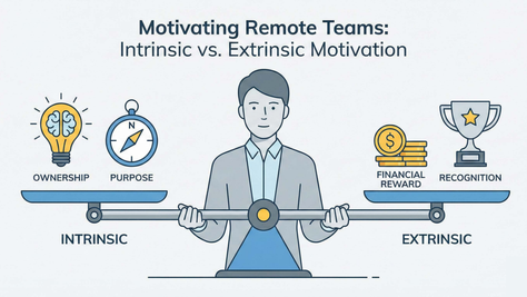 Illustration of Motivating Remote Teams: Intrinsic vs. Extrinsic Motivation