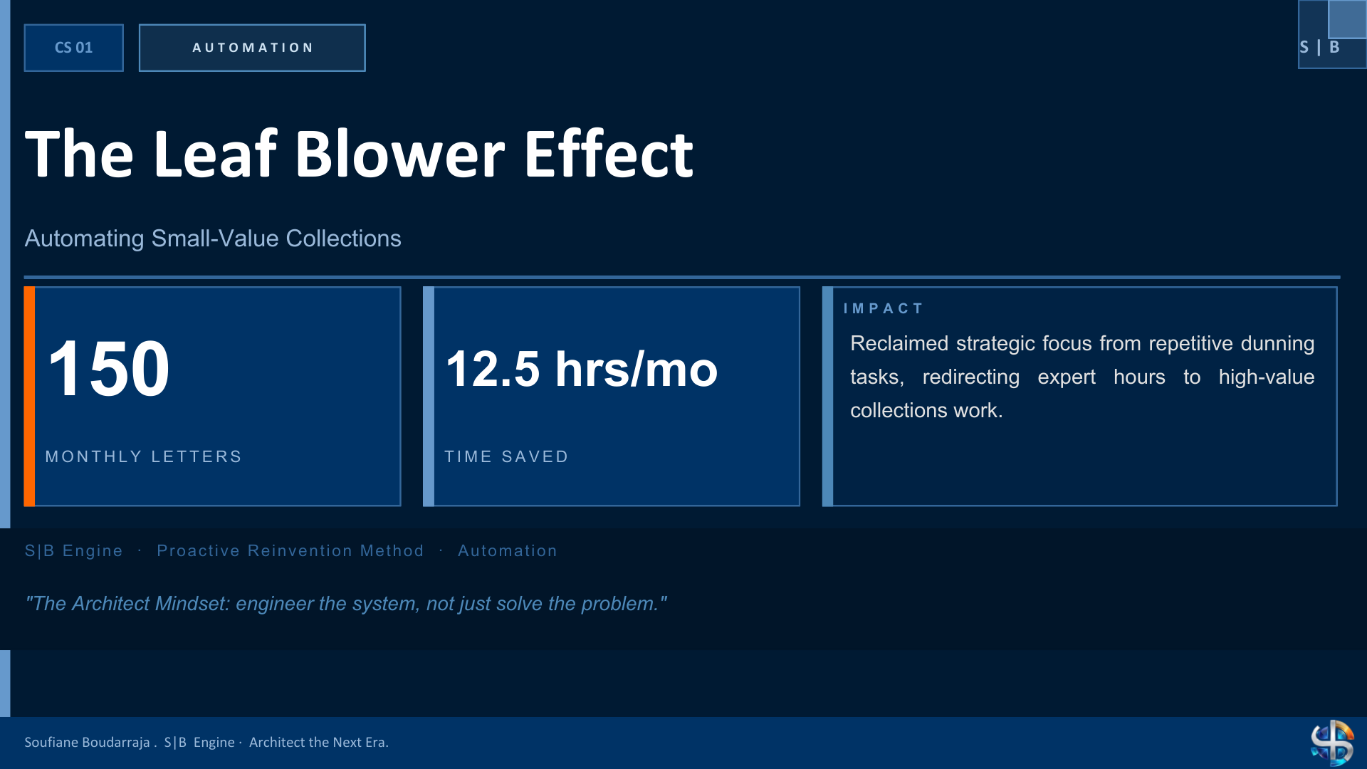 S|B Engine case study one-slide summary - The Leaf Blower Effect