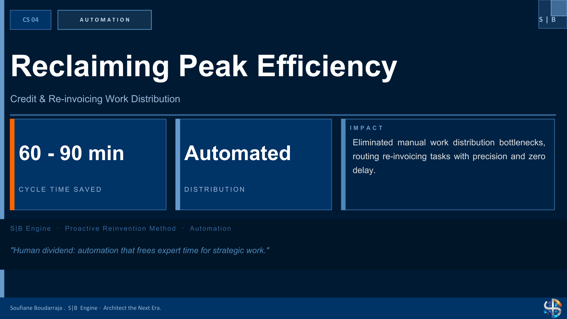 S|B Engine case study one-slide summary - Reclaiming the Morning