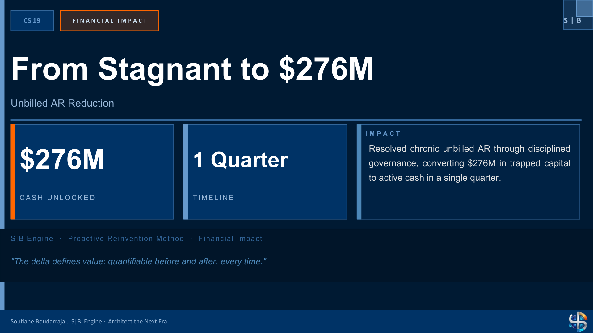 S|B Engine case study one-slide summary - $276M in One Quarter