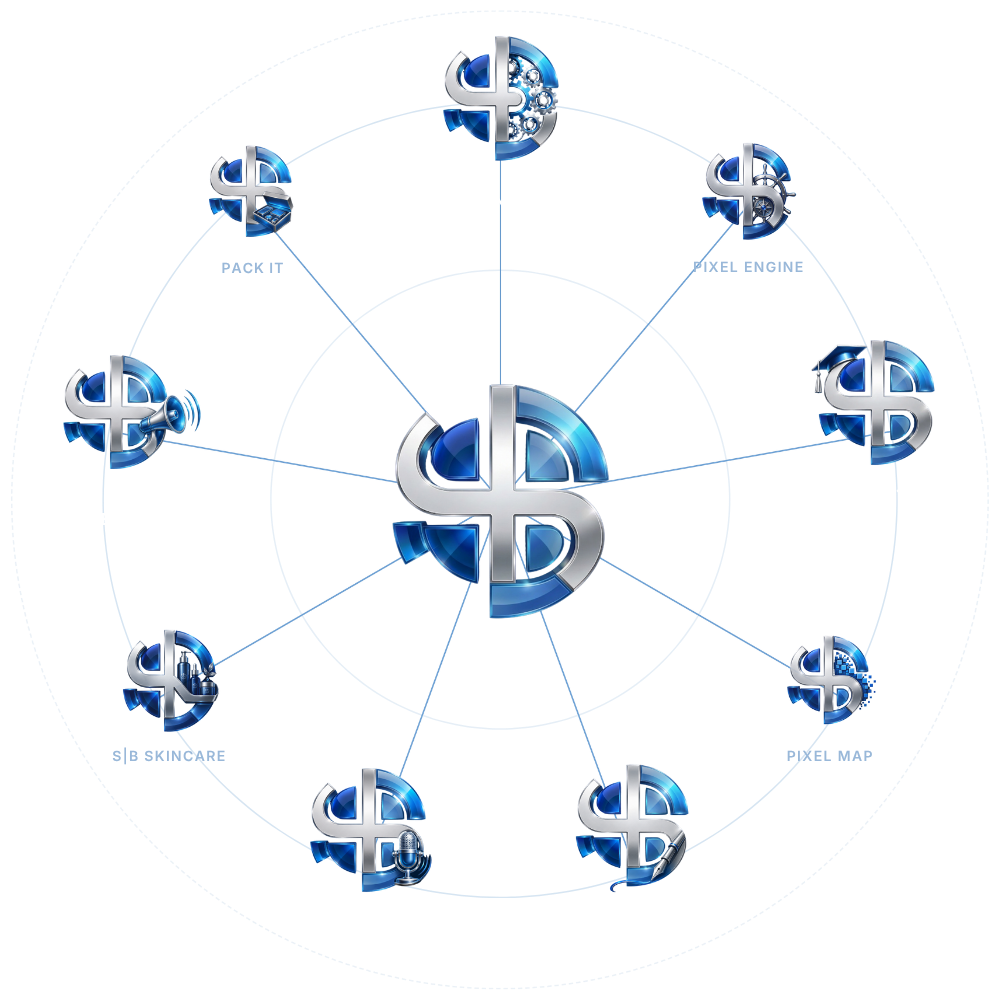 S|B ecosystem