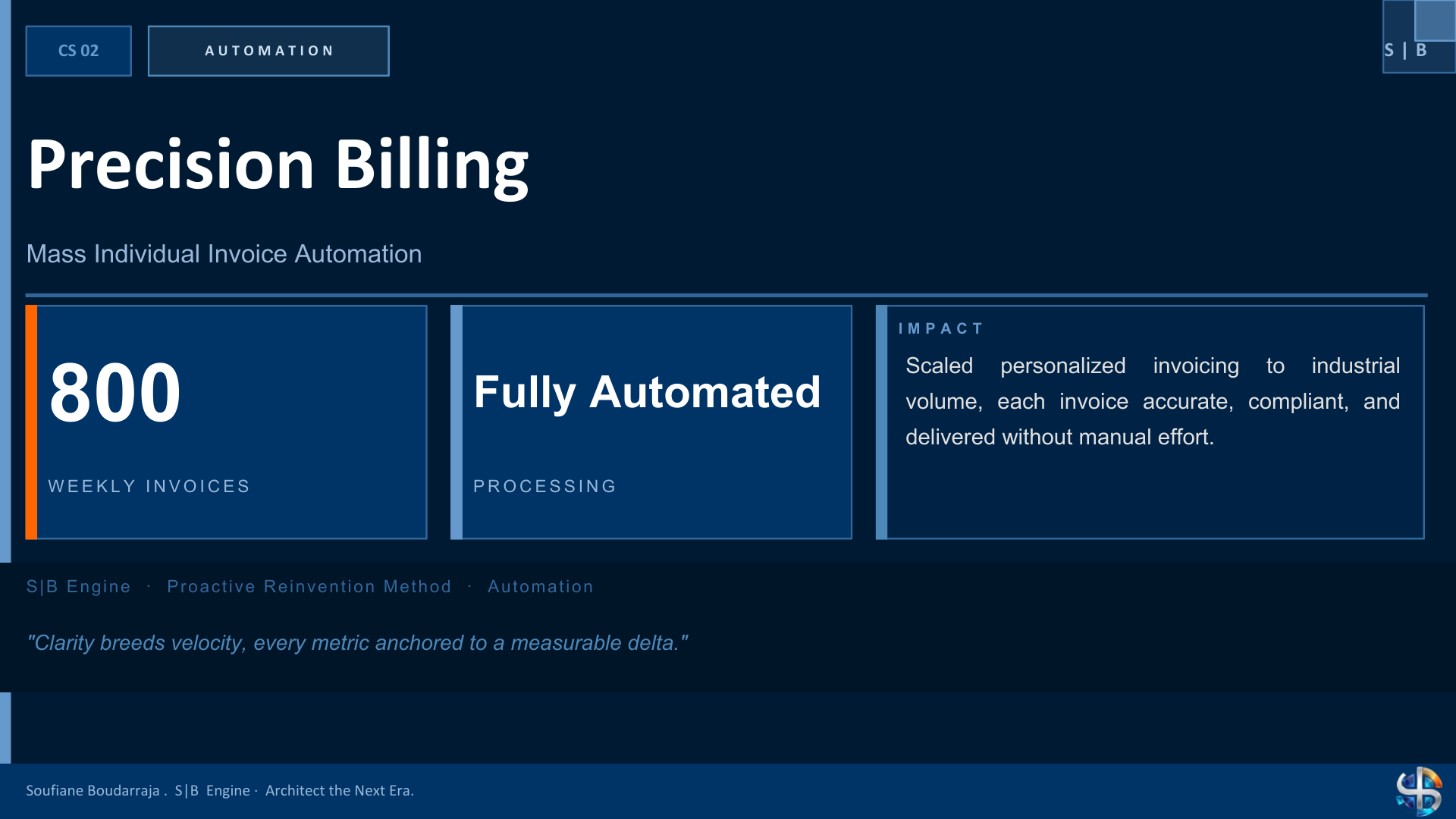 S|B Engine case study one-slide summary - Precision Billing at Scale