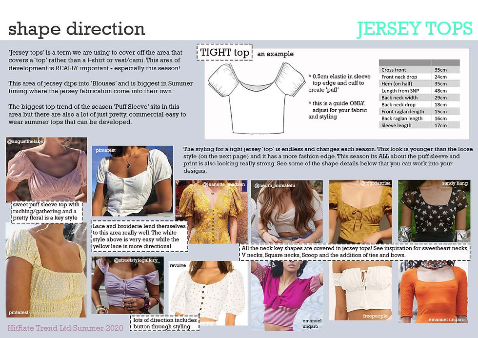 Thumbnail: Summer 2020 - Jersey Tops - Full Pack