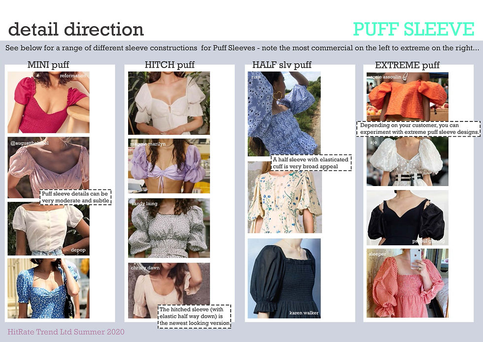 Thumbnail: Summer 2020 - Jersey Tops - Full Pack