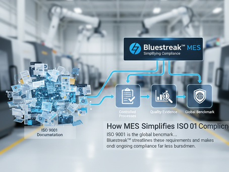 How MES Simplifies ISO 9001 Compliance