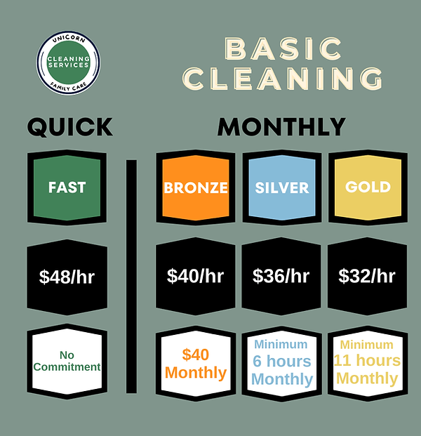 Basic Cleaning UFC Block (1000 x 1000 px) (3).png