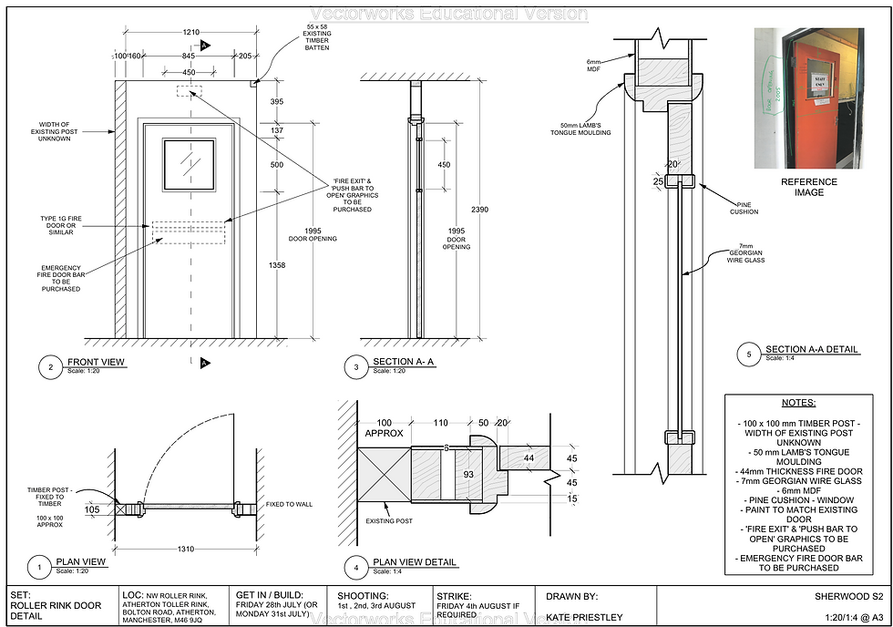 Sherwood S2, Door Detail