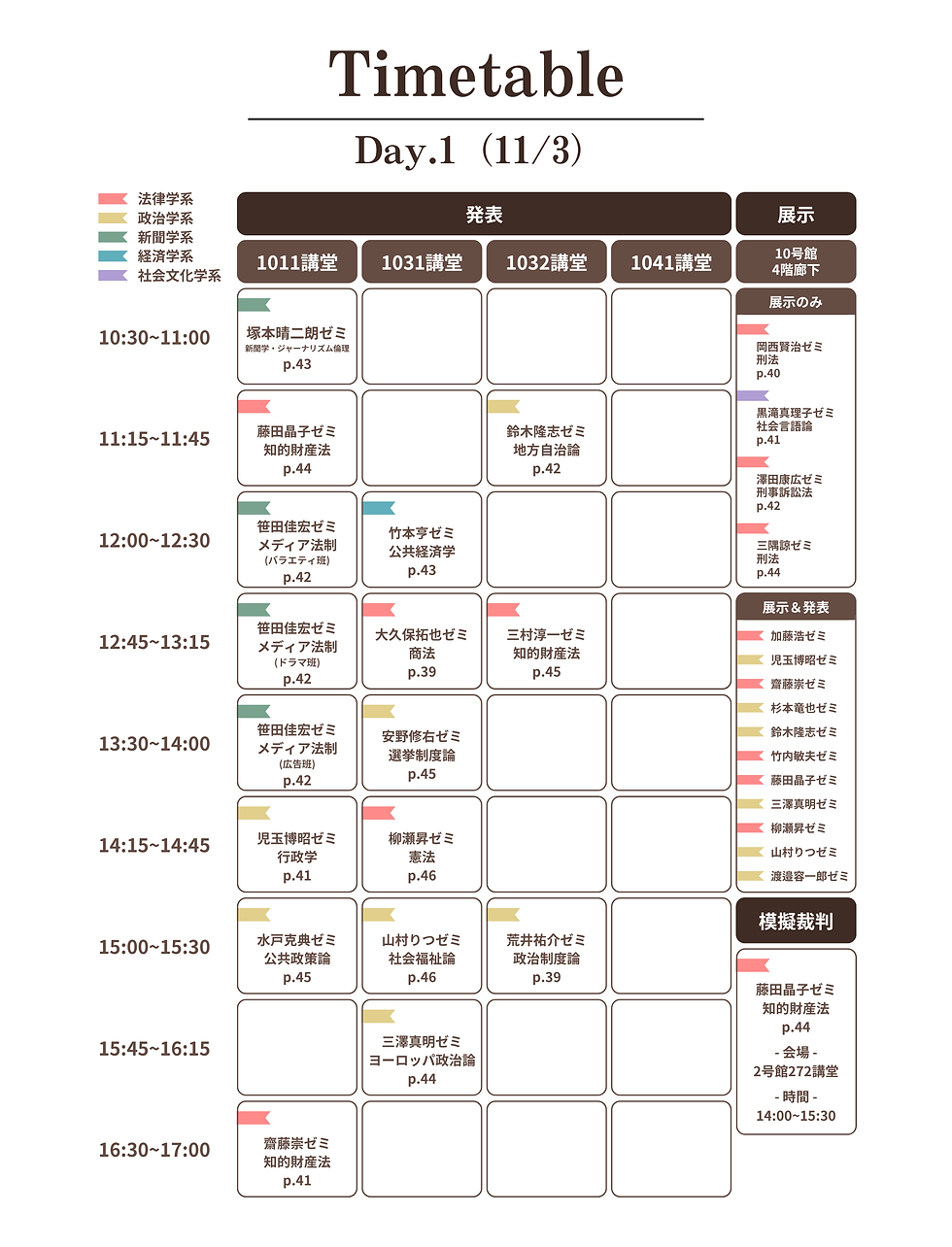 1日目タイムテーブル