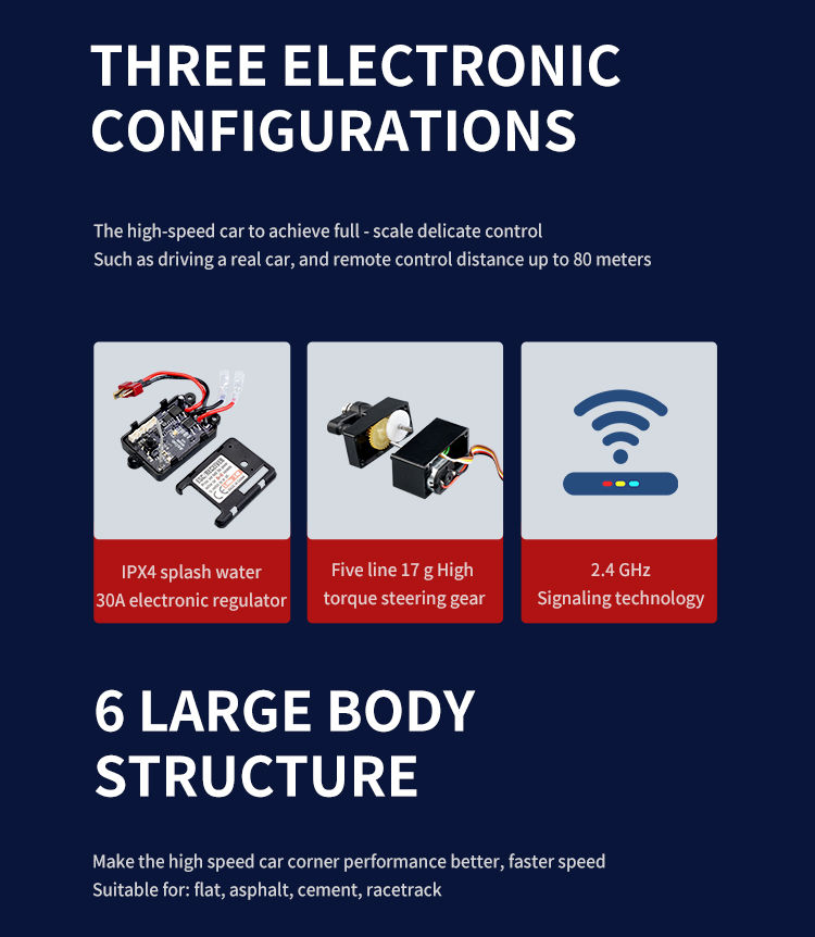 Thumbnail: Suchiyu SCY-16303 Hurricane – 1/16 RTR RC Drift Vehicle with LED Lighting