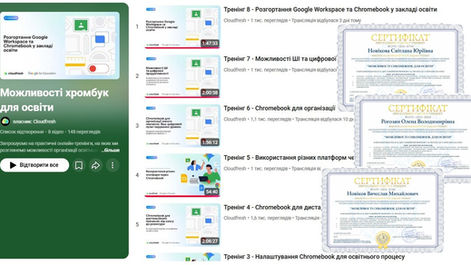 Цифрова трансформація в дії