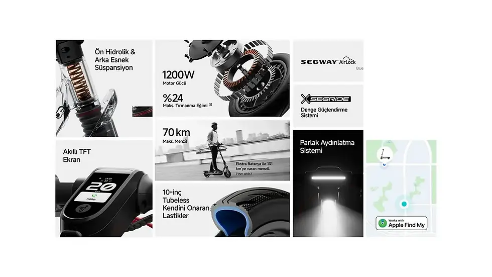 Küçük resim: Segway F3 Pro Elektrikli Scooter