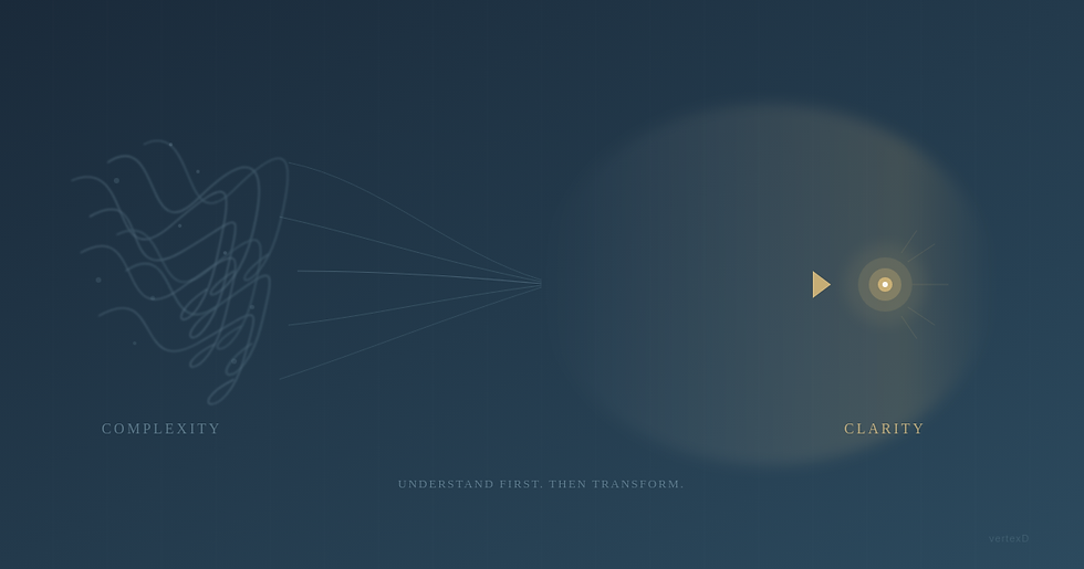 Why does getting to clarity take so long?