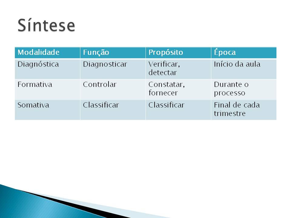 Slide22