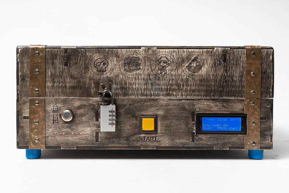 Thumbnail: Pirate chest with props inside
