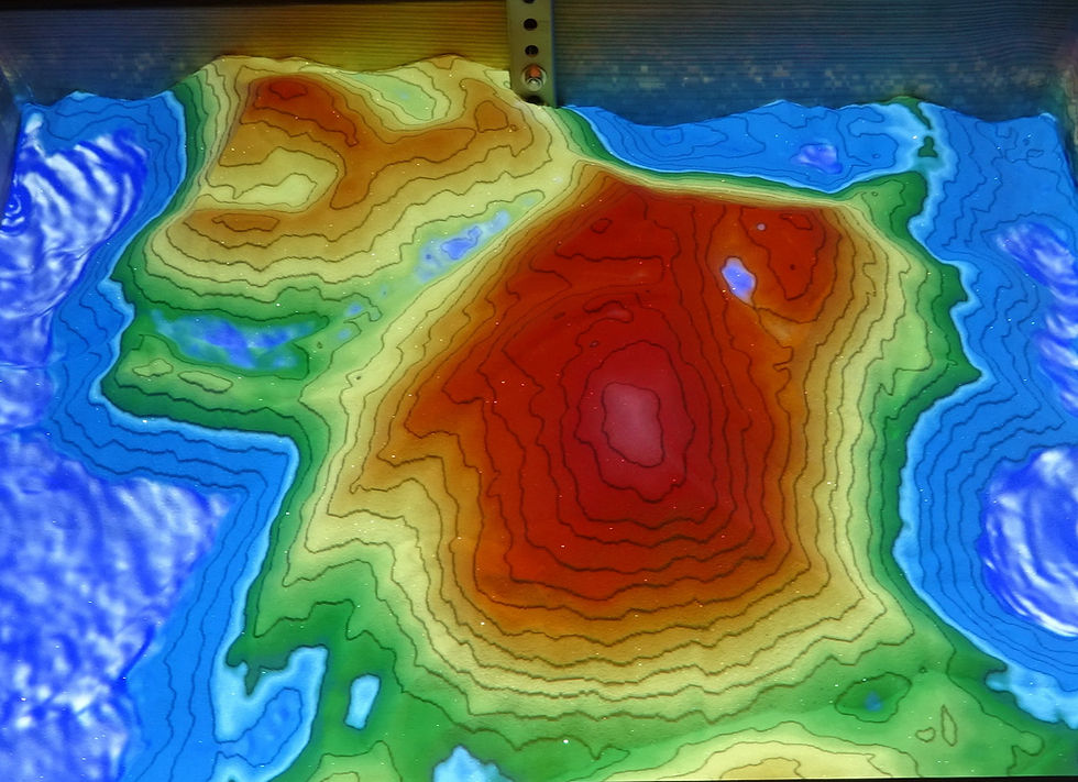 Landscape (AR technology) in sandbox