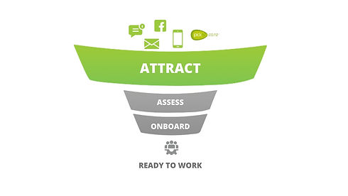 Seasonal Hiring Diagram—Attract (exploded).jpg