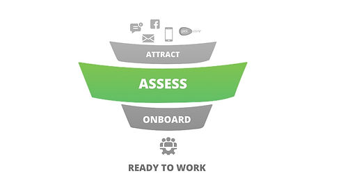 Seasonal Hiring Diagram—Assess (exploded).jpg