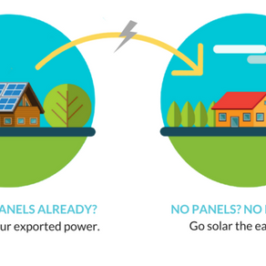 Startup solar experiment on Waiheke