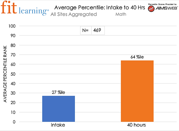 Screenshot 2024-10-03 at 2.23.21 PM.png