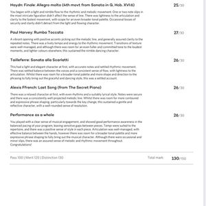 Examination Results 2025